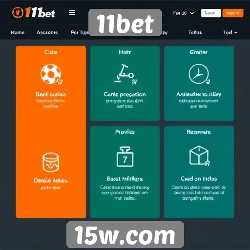 Análise das funcionalidades do site 11bet